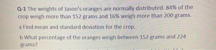 Solved Q The Weights Of Jason S Oranges Are Normally Chegg