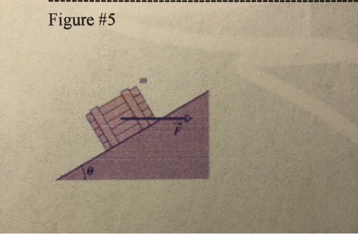 Solved In Figure A Crate Of Mass M Kg Is Pushed Up Chegg