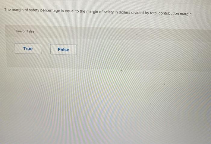 Solved The Margin Of Safety Percentage Is Equal To The Chegg