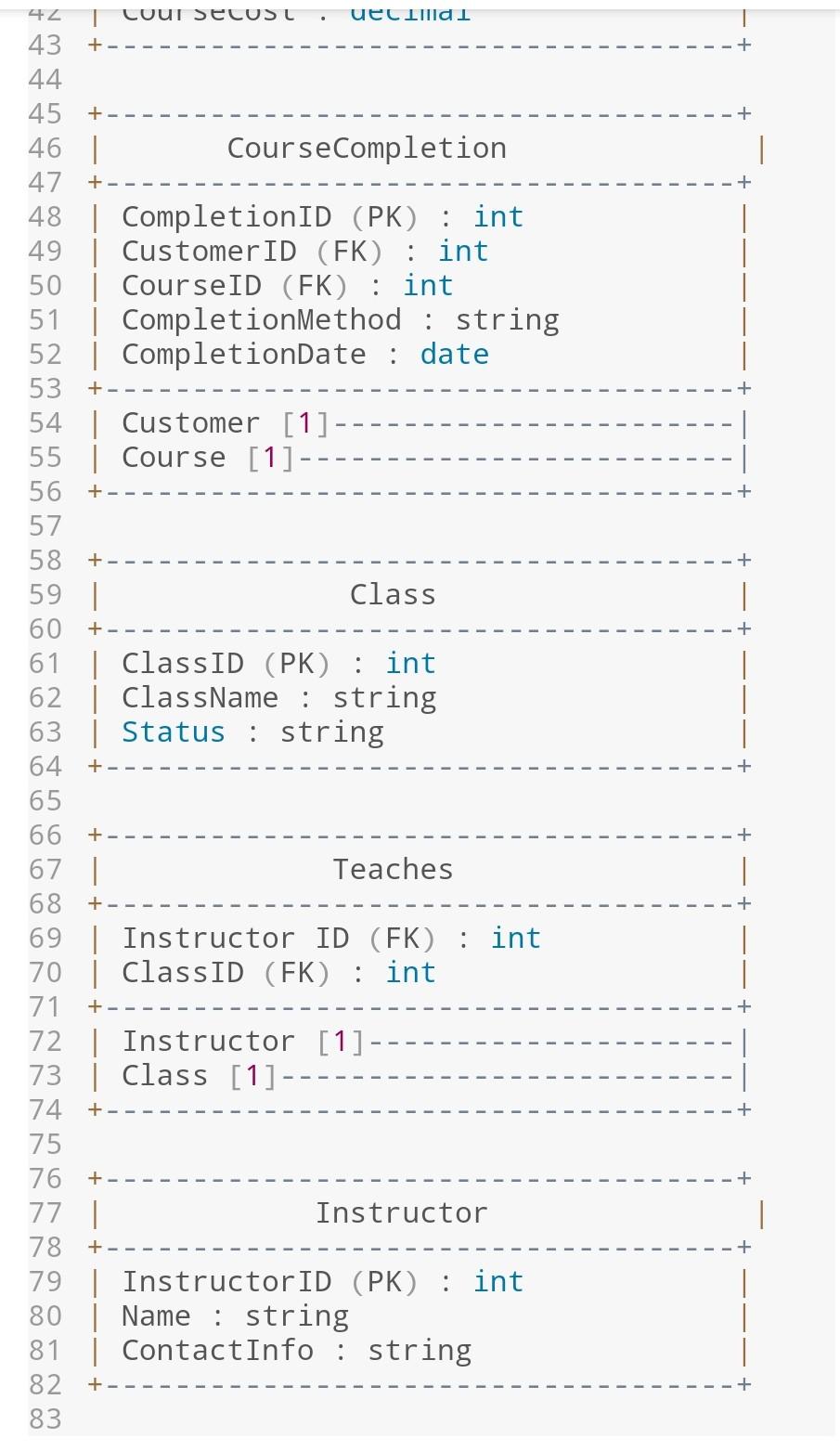 Solved I Want The Following Erd To Be Transformed Into A Chegg