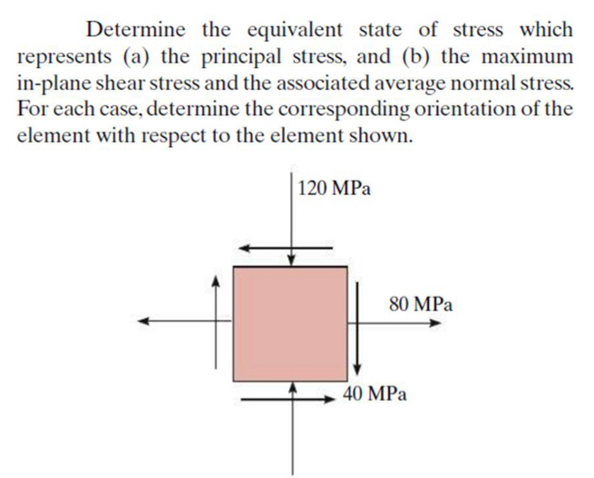 Solved Determine The Equivalent State Of Stress Which Chegg