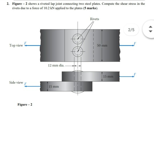 Solved 2 Figure 2 Shows A Riveted Lap Joint Connecting Chegg