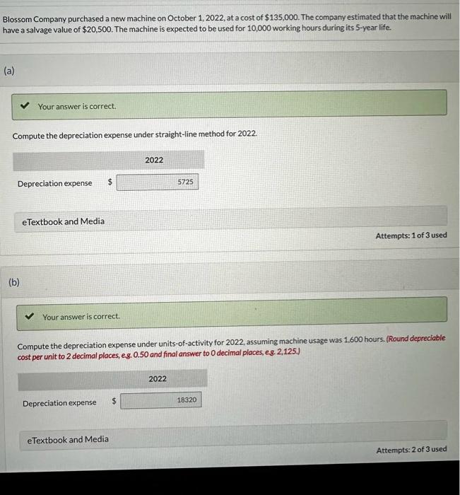 Solved Blossom Company Purchased A New Machine On October Chegg