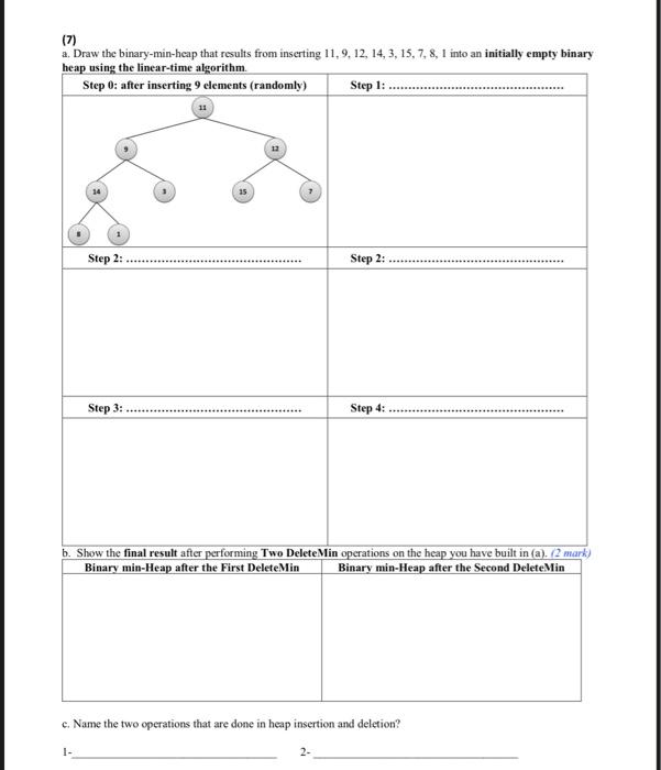 Solved 7 1 Draw The Binary Min Heap That Results From Chegg