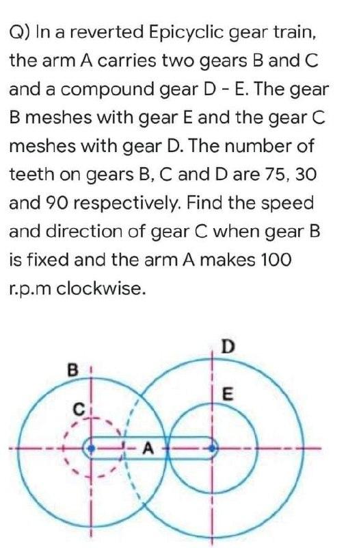 Solved Q In A Reverted Epicyclic Gear Train The Arm A Chegg