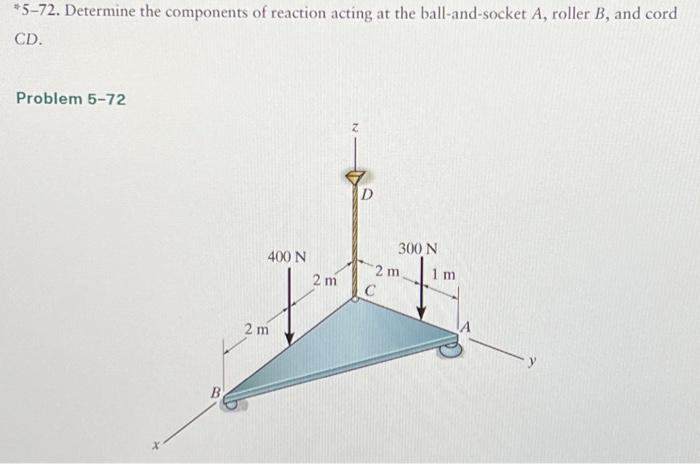 Solved 5 72 Determine The Components Of Reaction Acting At Chegg