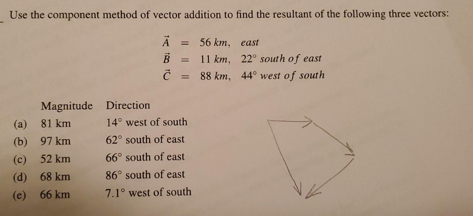 Solved Use The Component Method Of Vector Addition To Find Chegg