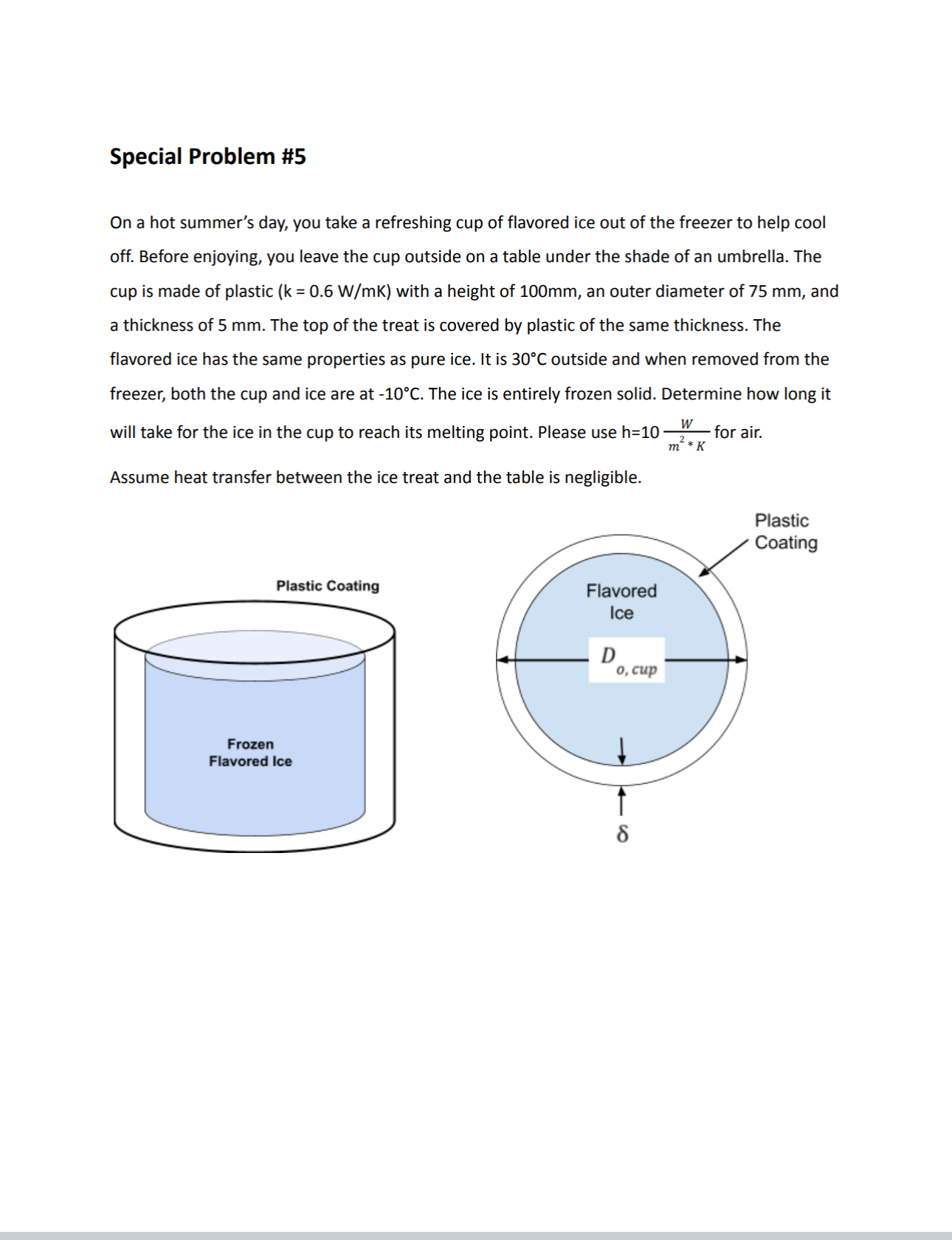 Solved Special Problem 5On A Hot Summer S Day You Take A Chegg