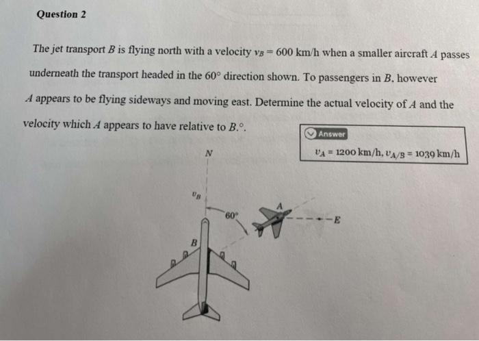 Solved The Jet Transport B Is Flying North With A