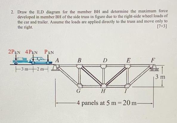 Solved Check The Stability And Determinacy Of The Chegg