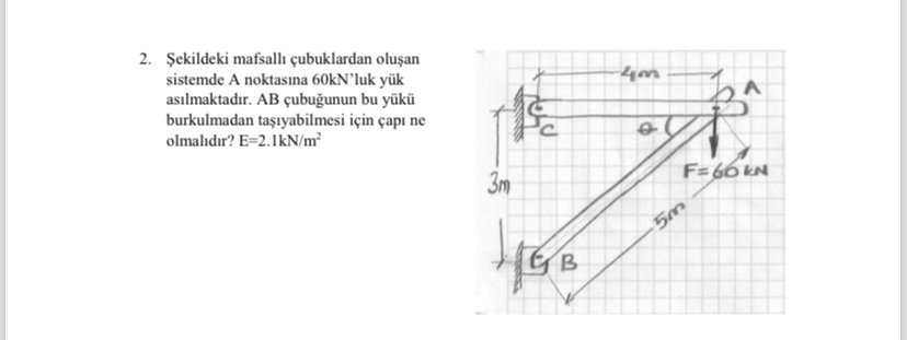 Solved Sekildeki mafsallı çubuklardan oluşan sistemde A Chegg