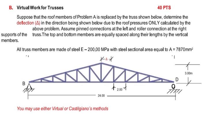 Solved B Virtual Work For Trusses 40 PTS Suppose That The Chegg