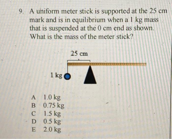 Solved A Uniform Meter Stick Is Supported At The Cm Chegg