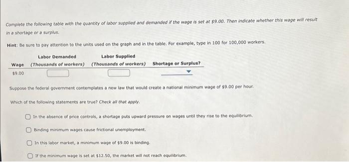 Solved Consider The Labor Market Defined By The Supply And Chegg