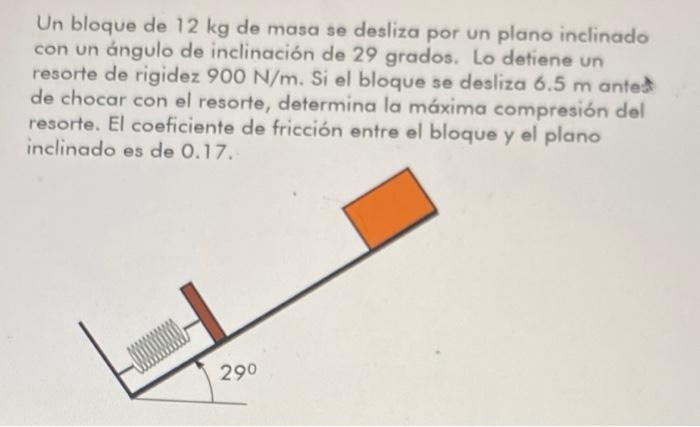 Resuelto Un Bloque De 12 Kg De Masa Se Desliza Por Un Plano Chegg Mx