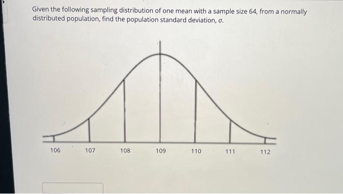 Solved Given The Following Sampling Distribution Of One Mean Chegg