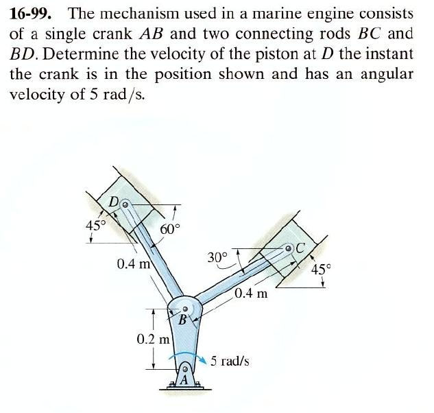 Solved The Mechanism Used In A Marine Engine Consists Of A Chegg