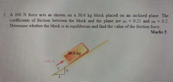 Solved A N Force Acts As Shown On A Kg Block Chegg