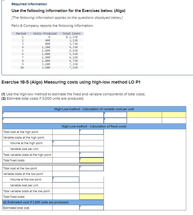 Solved Requlred Informationuse The Following Information For Chegg