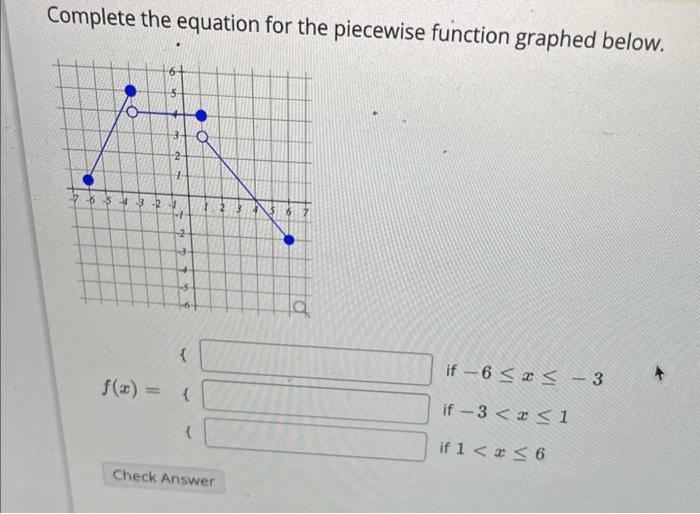 Solved Complete The Equation For The Piecewise Function Chegg