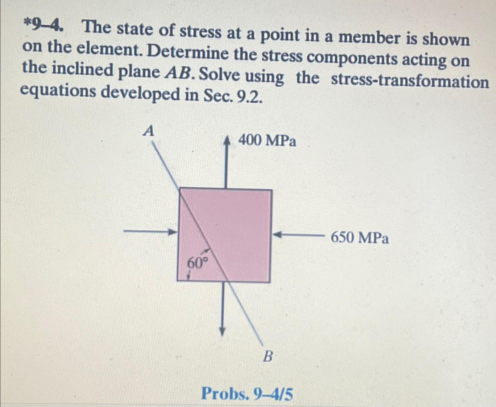 Solved The State Of Stress At A Point In A Member Is Chegg