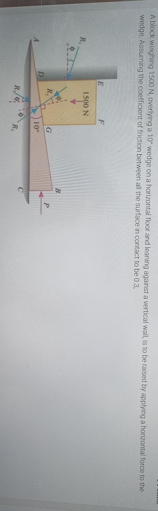 Solved A Block Weighing 1500 N Overlying A 10 Wedge On A Chegg