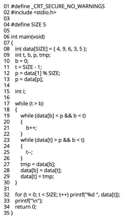 Solved Define Crt Secure No Warnings Include Chegg