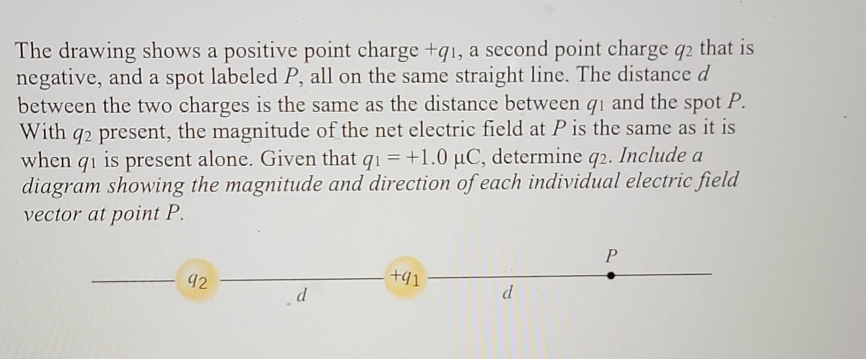 Solved The Drawing Shows A Positive Point Charge Q1 A Chegg