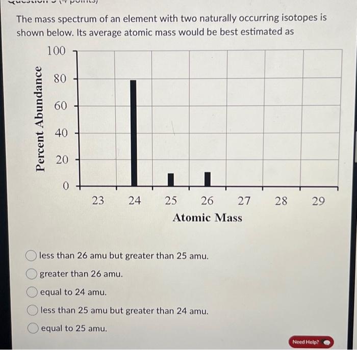 Solved The Mass Spectrum Of An Element With Two Naturally Chegg