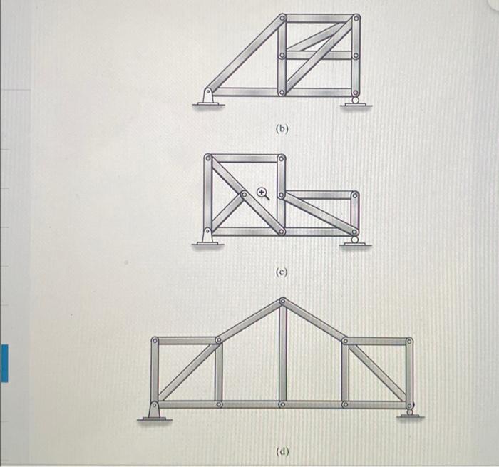 Solved 3 4 Classify Each Of The Following Trusses As Chegg