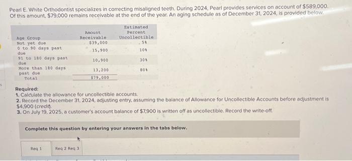 Solved Journal Entry Worksheet Record The Adjusting Entry Chegg