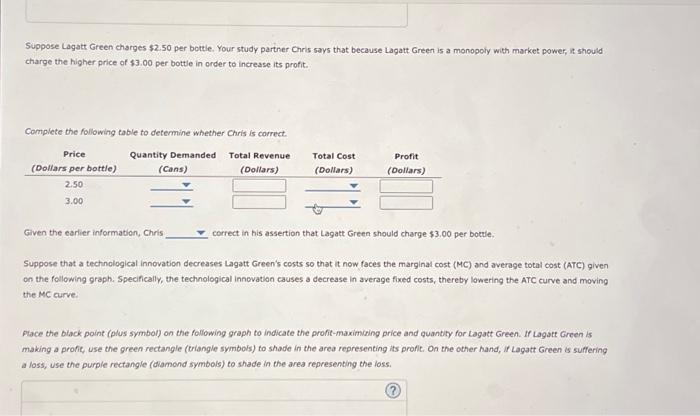 Solved Profit Maximization And Loss Minimization Lagatt Chegg