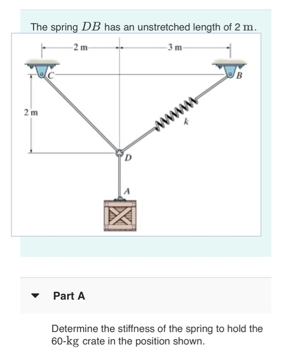 Solved The Spring Db Has An Unstretched Length Of M M Chegg