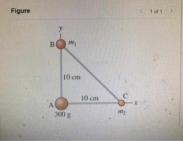 Solved The Three Masses Shown In Figure 1 Are Connected By Chegg