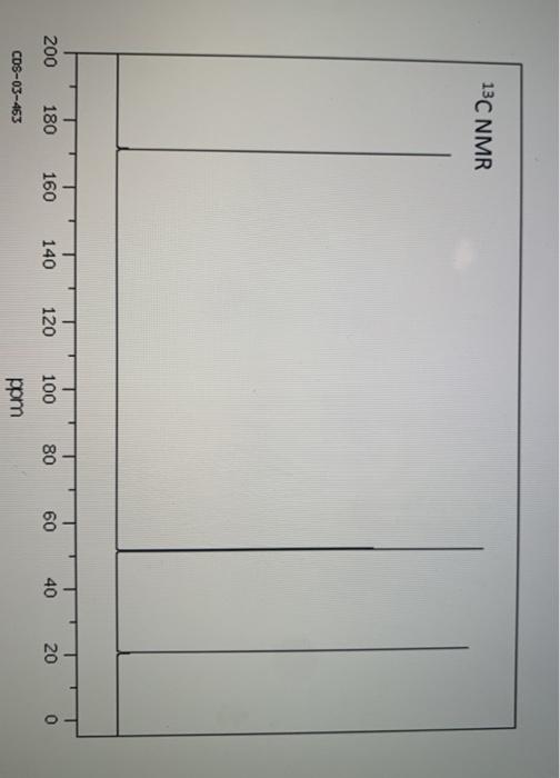 Solved The IR H NMR And C NMR Spectra Of A Compound With Chegg