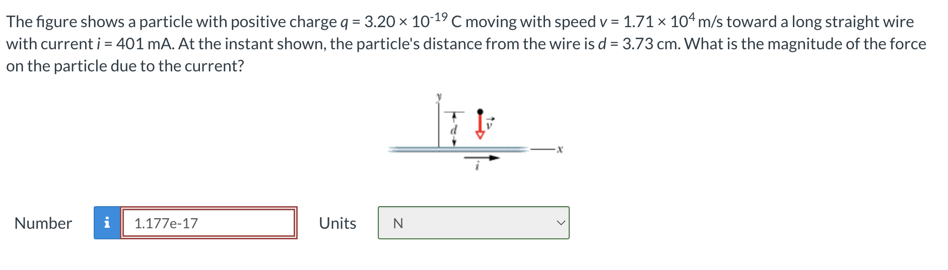 Solved The Figure Shows A Particle With Positive Charge Chegg