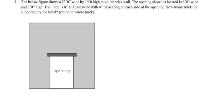 Solved The Below Figure Shows A 230 Wide By 190 High Chegg