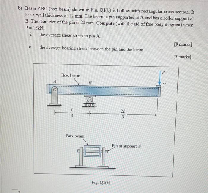 Solved B Beam Abc Box Beam Shown In Fig Q B Is Hollow Chegg