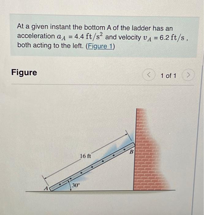 Solved At A Given Instant The Bottom A Of The Ladder Has An Chegg