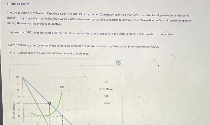 Solved The Oil Cartel The Organization Of Petroleum Chegg