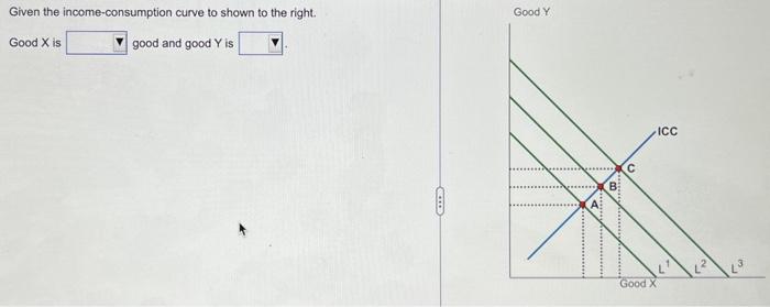 Solved Given The Income Consumption Curve To Shown To The Chegg