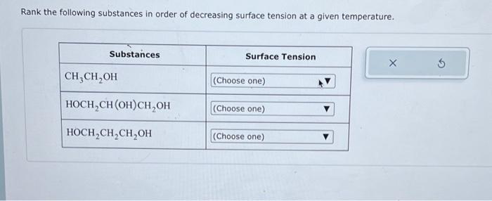 Solved Rank The Following Substances In Order Of Decreasing Chegg