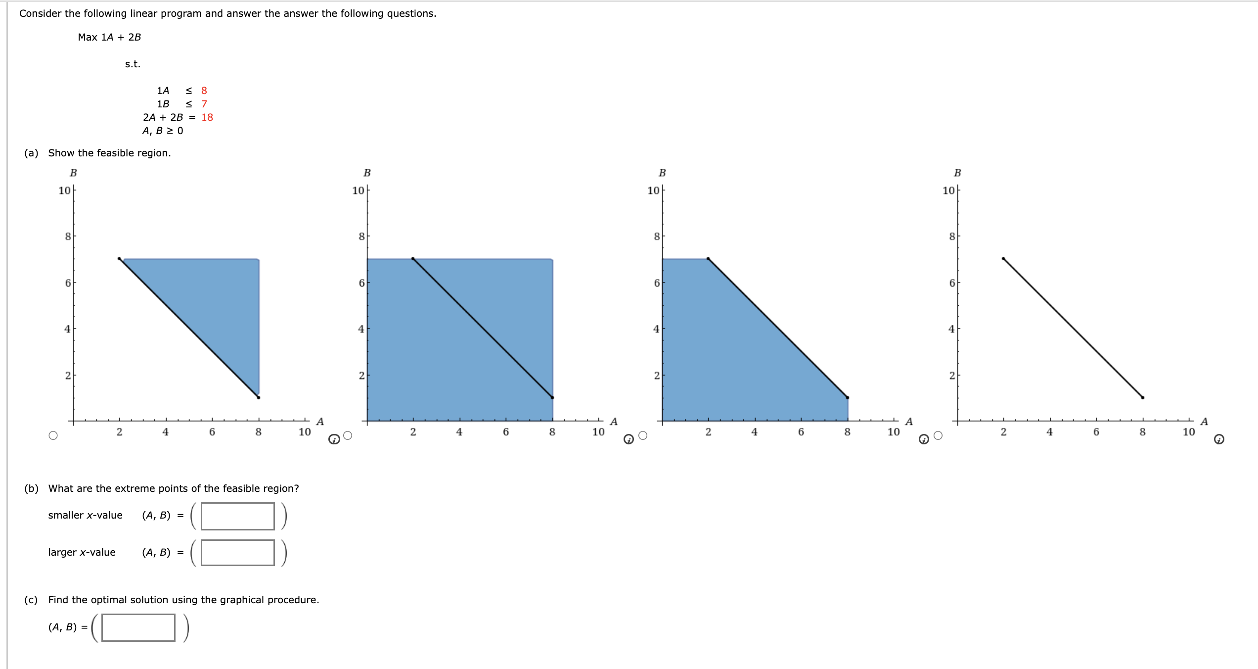 Solved Consider The Following Linear Program And Answer The Chegg