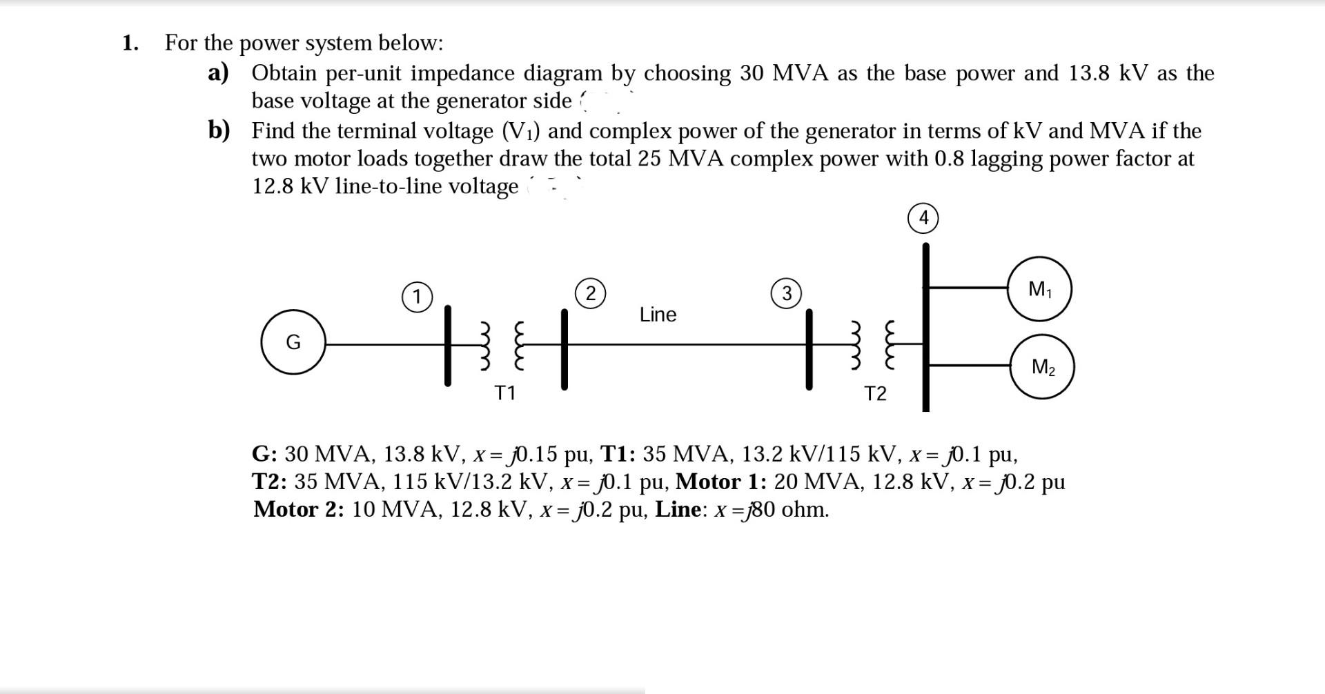 Solved For The Power System Below A Obtain Per Unit Chegg