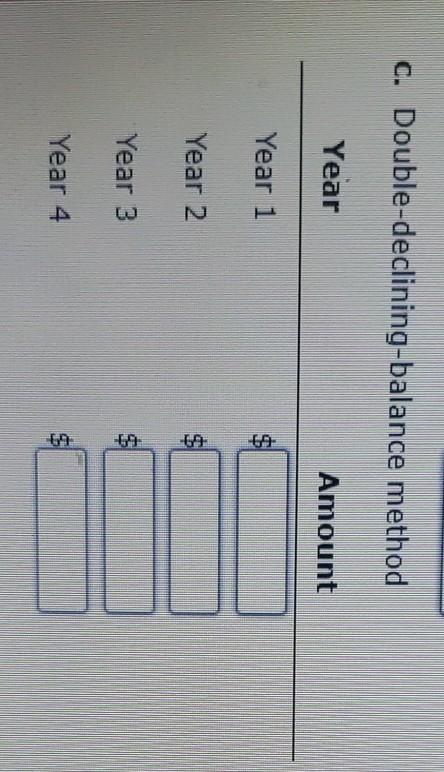 Solved Depreciation By Three Methods Partial Years Perdue Chegg