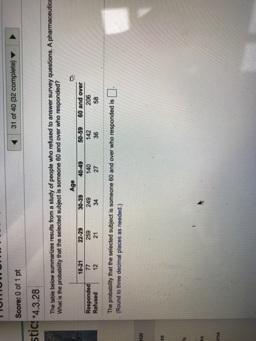 Solved The Table Below Summarizes Results From A Study Chegg