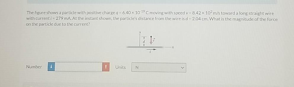 Solved The Figure Shows A Particle With Positive Charge Q Chegg