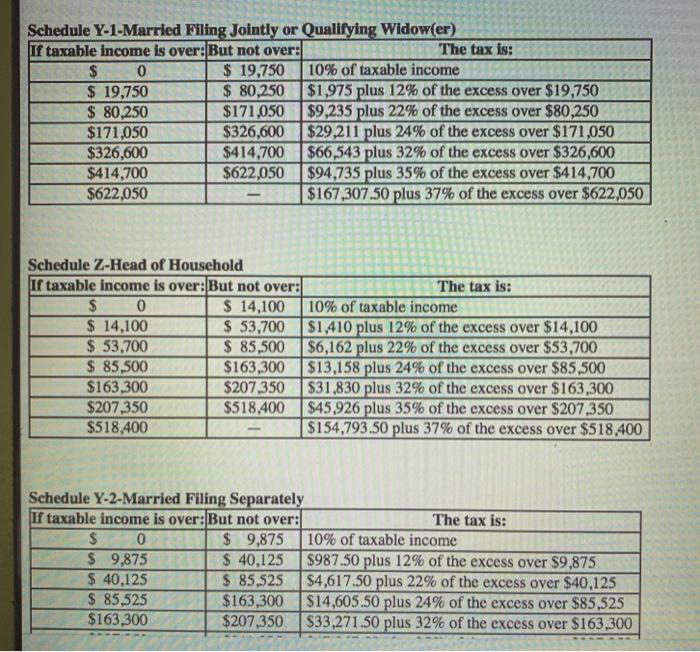 Solved Scot And Vidia Married Taxpayers Earn 252 000 In Chegg