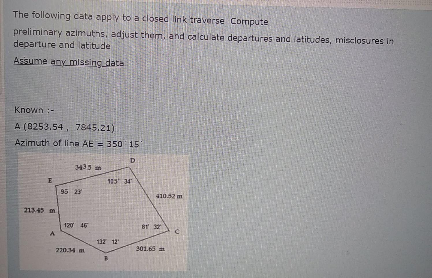 Solved The Following Data Apply To A Closed Link Traverse Chegg