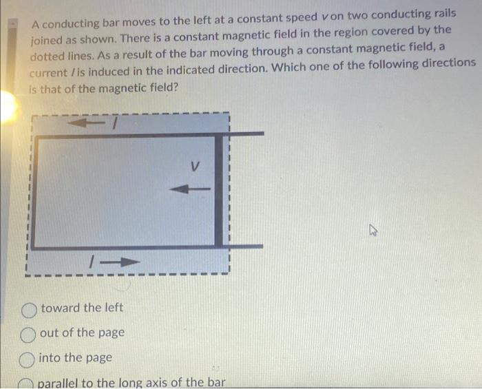 Solved A Conducting Bar Moves To The Left At A Constant Chegg